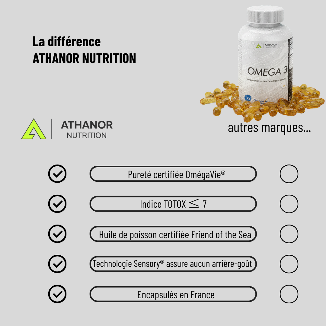 Oméga-3 OmégaVie®