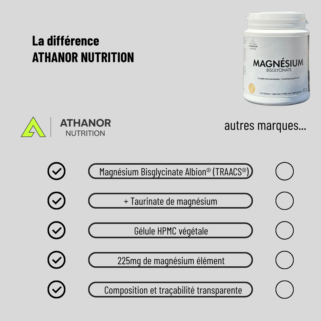 Magnésium Bisglycinate TRAACS®