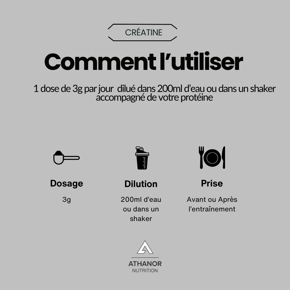 comment utiliser créatine - page produit