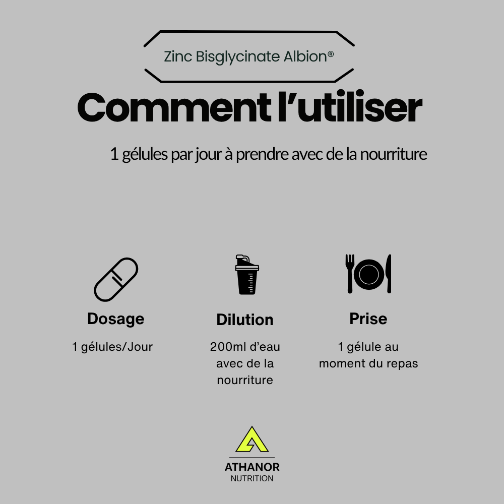 comment utiliser zinc 